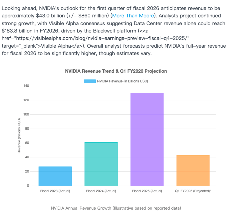Skywork: Your Next AI Office, Built for Deep Research and Productivity